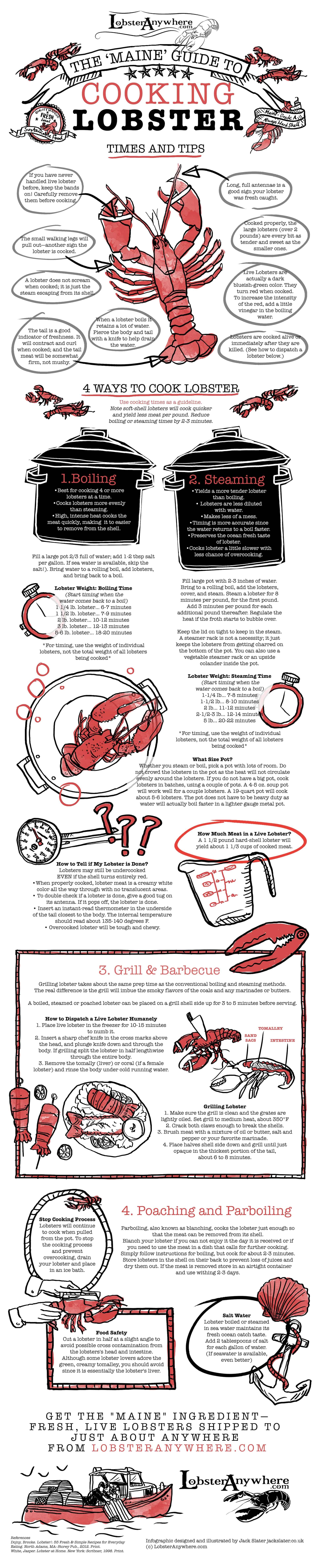 The Ultimate guide to lobster cooking Times and Tips